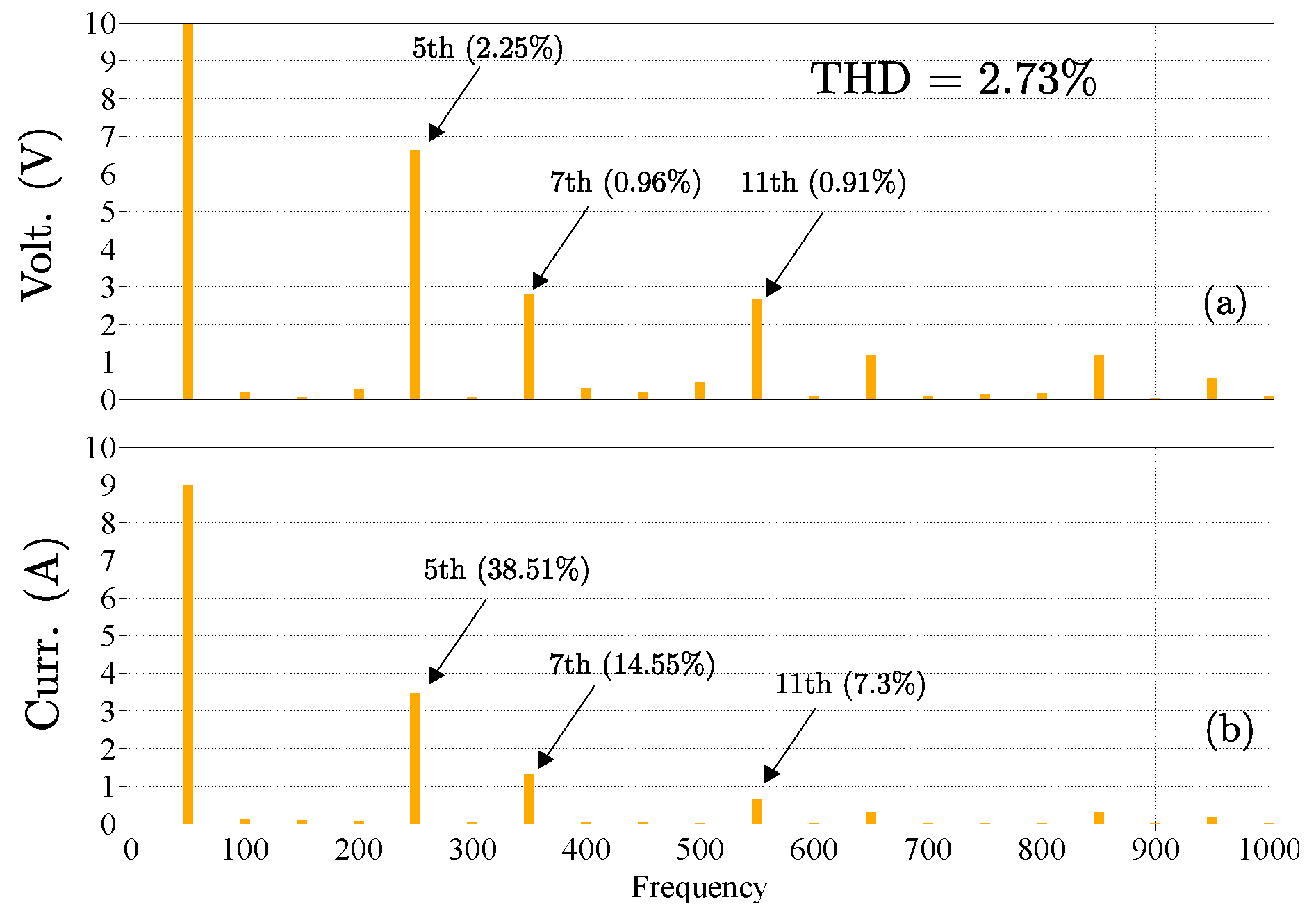 Preprints 93006 g008