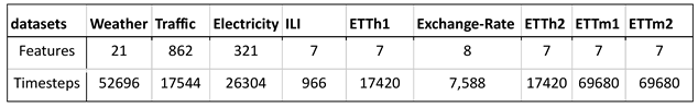 Preprints 103956 i001