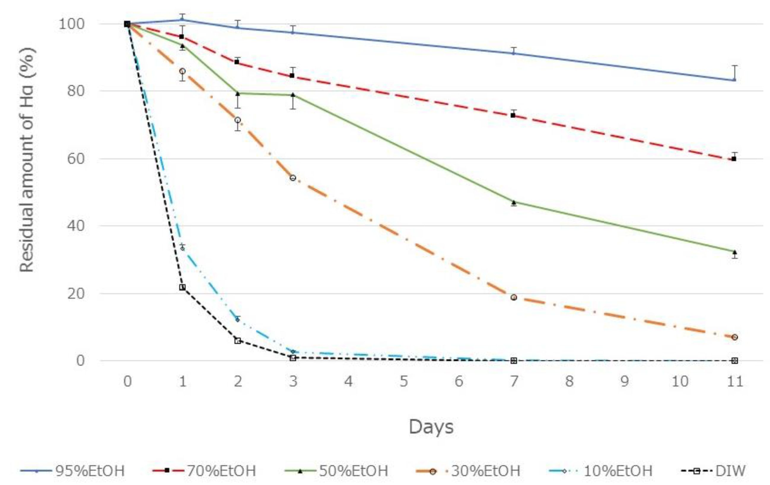 Preprints 80448 g004