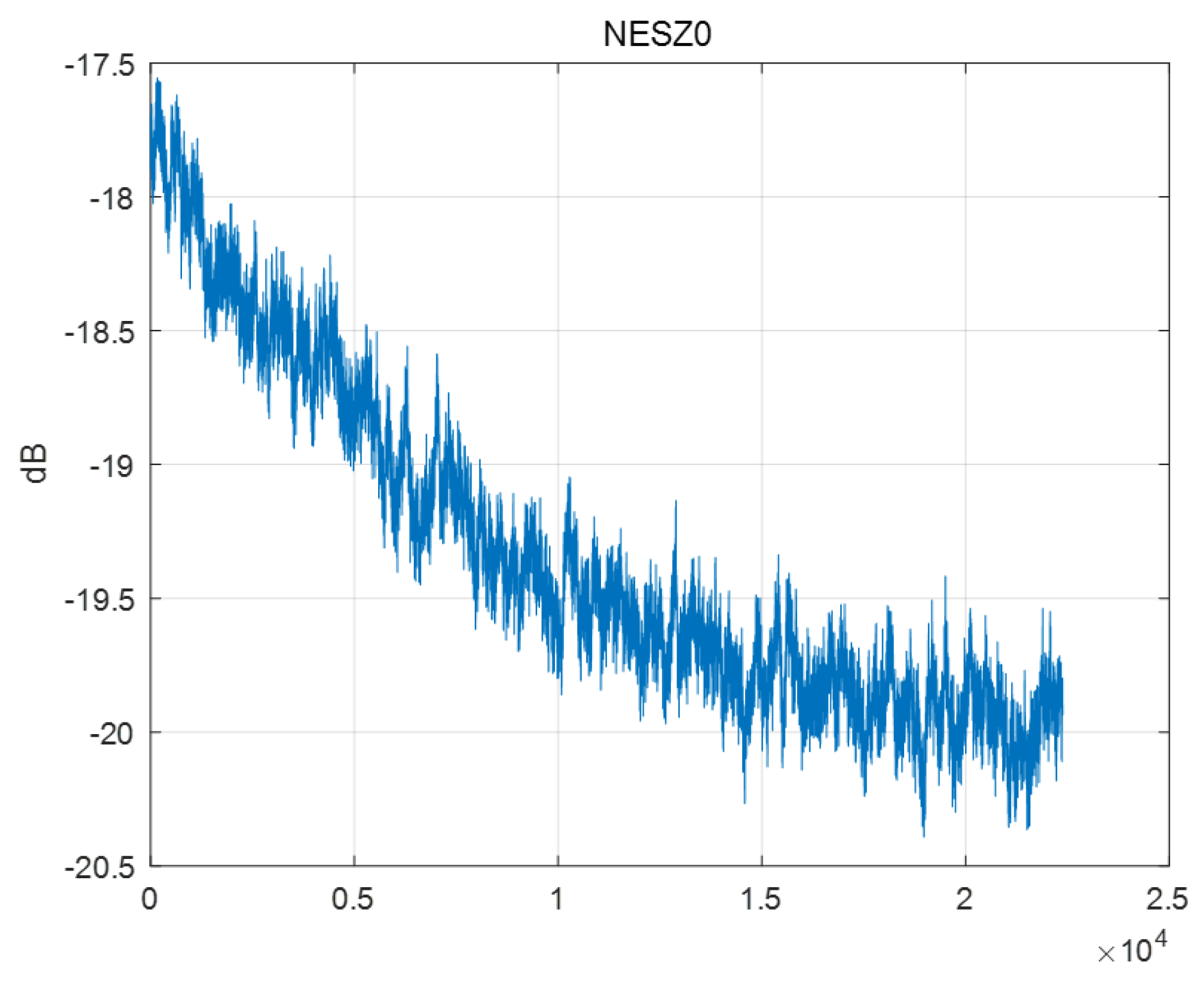 Preprints 116527 g009