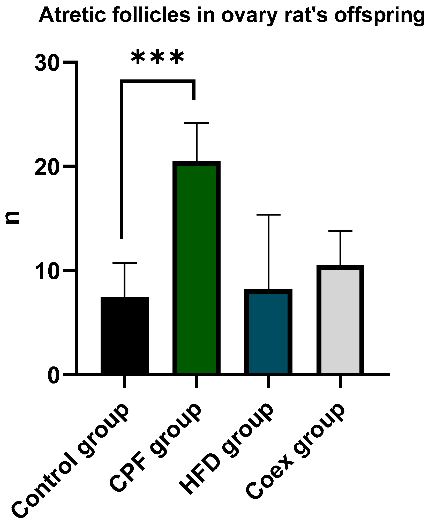 Preprints 83219 g005