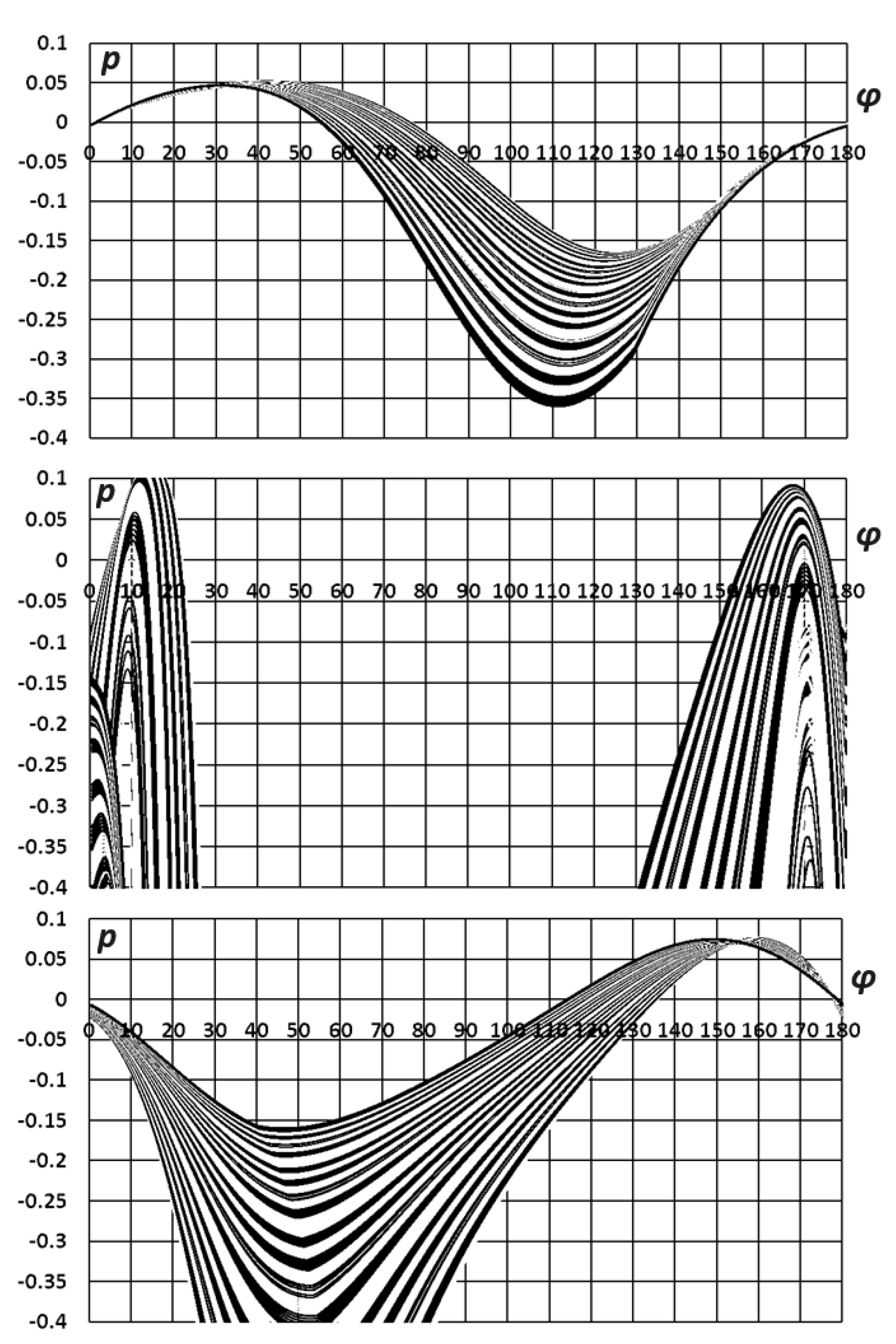 Preprints 95014 g031