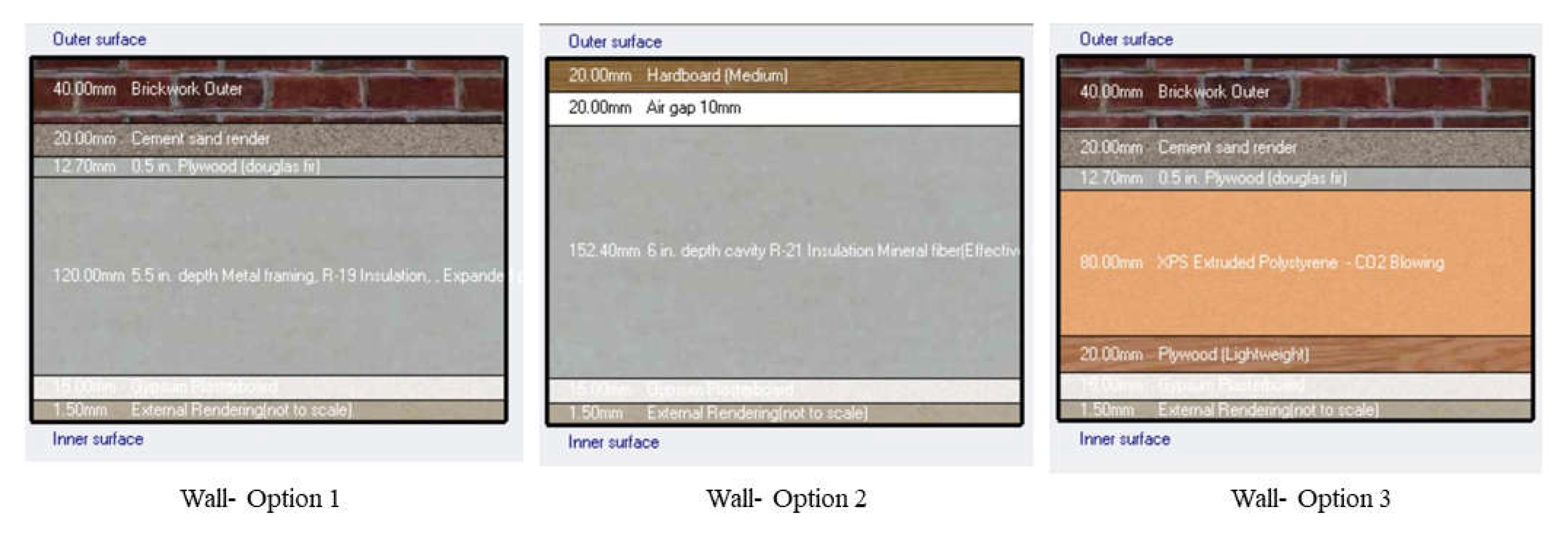 Preprints 106104 g003