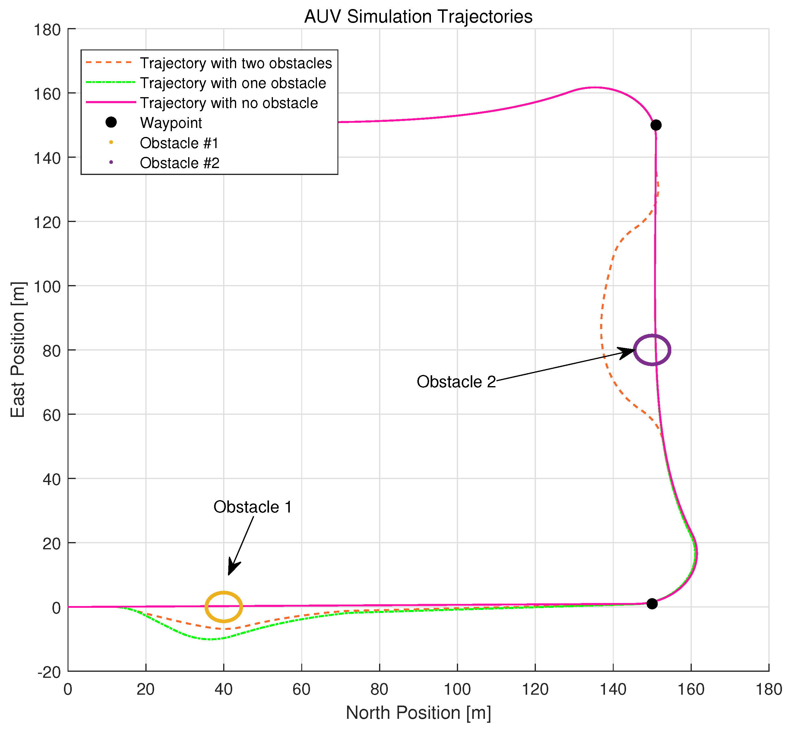 Preprints 85478 g008