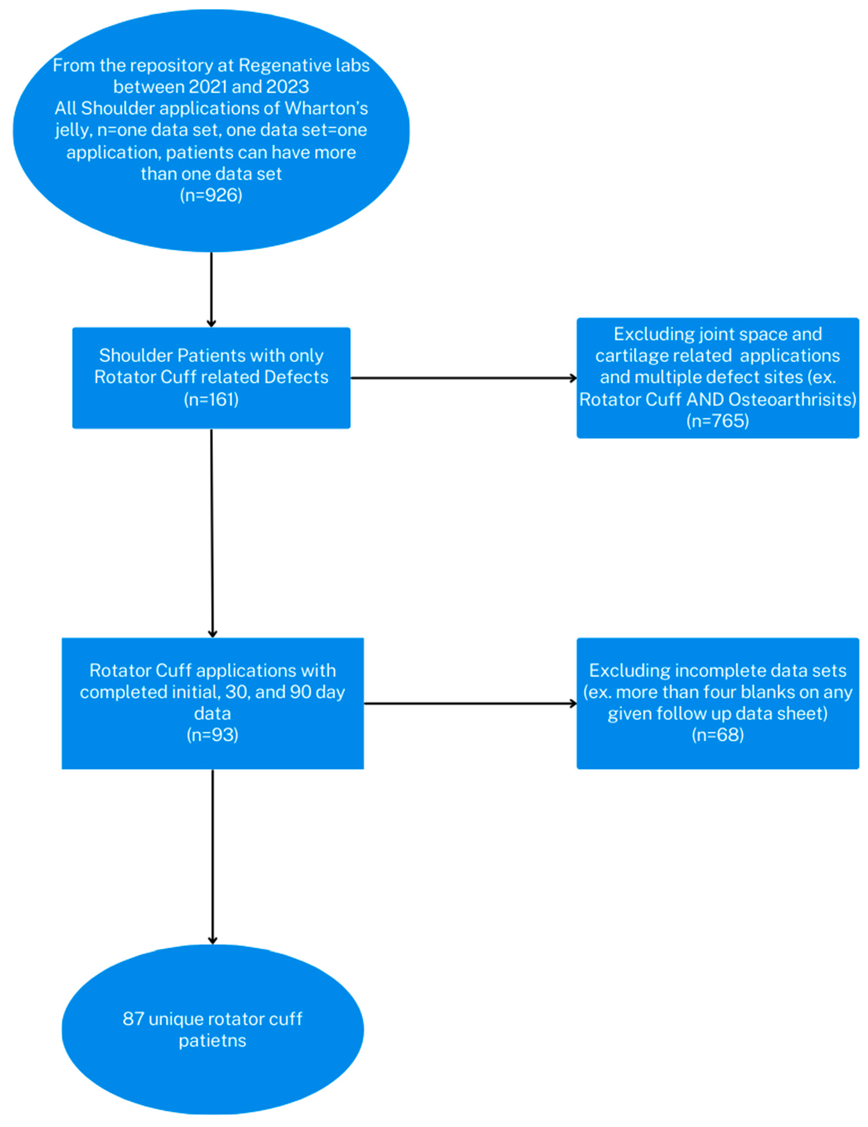 Preprints 99447 g001