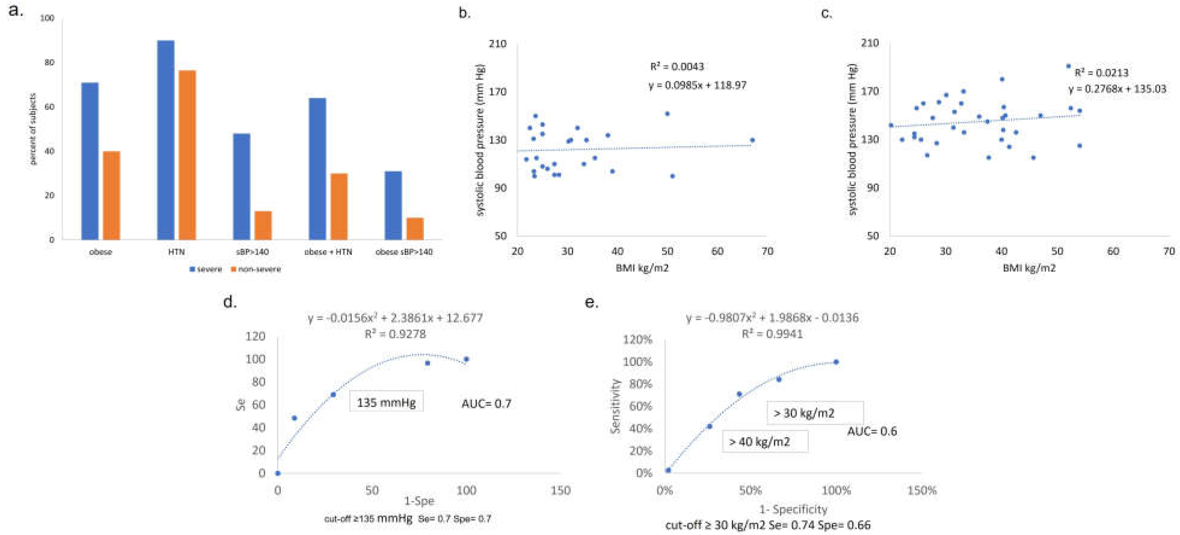 Preprints 69941 g006