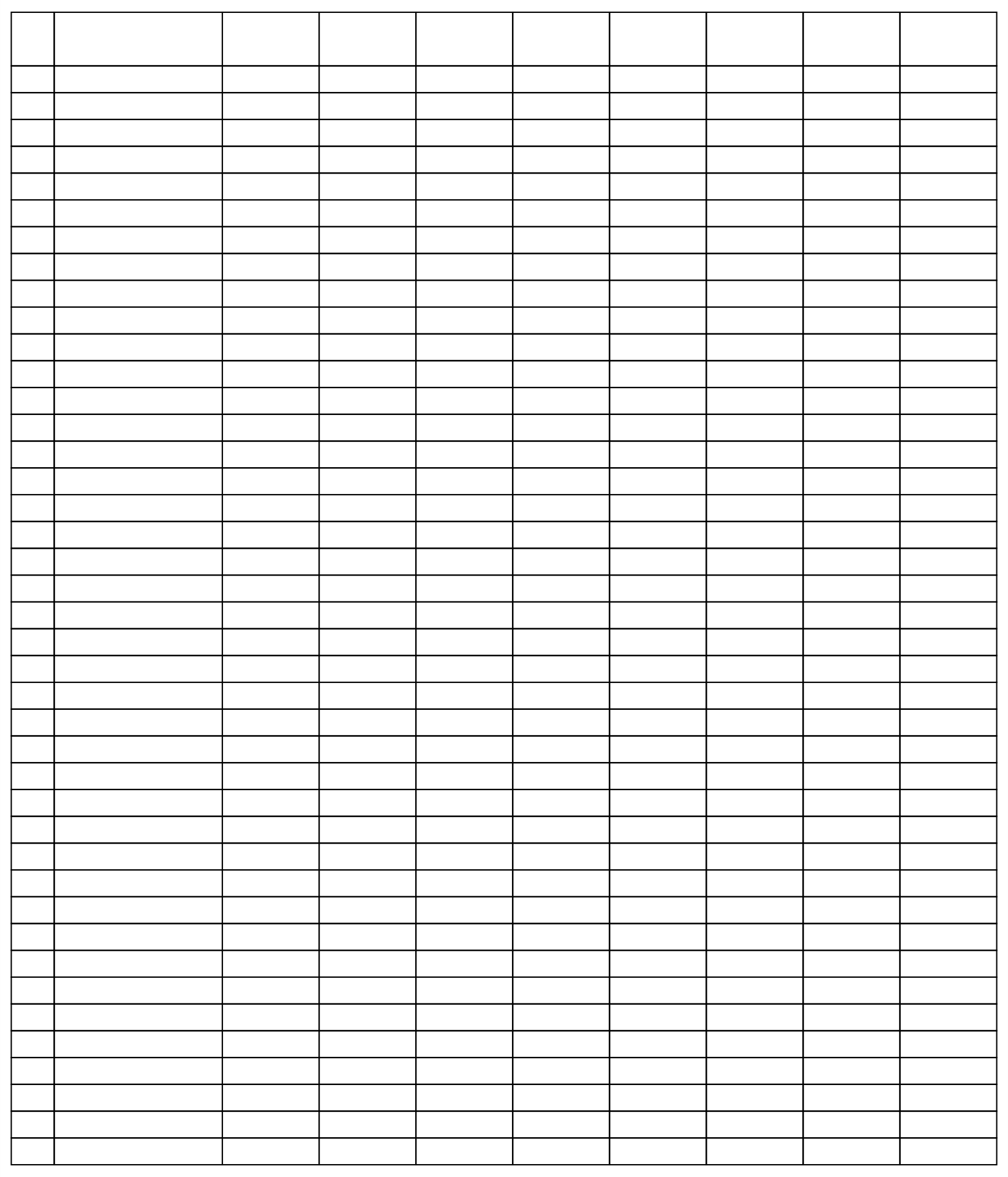 Blank Chart With Columns And Rows