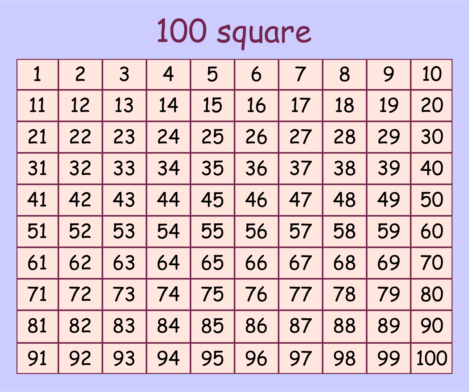 Hundred Square - 10 Free PDF Printables | Printablee