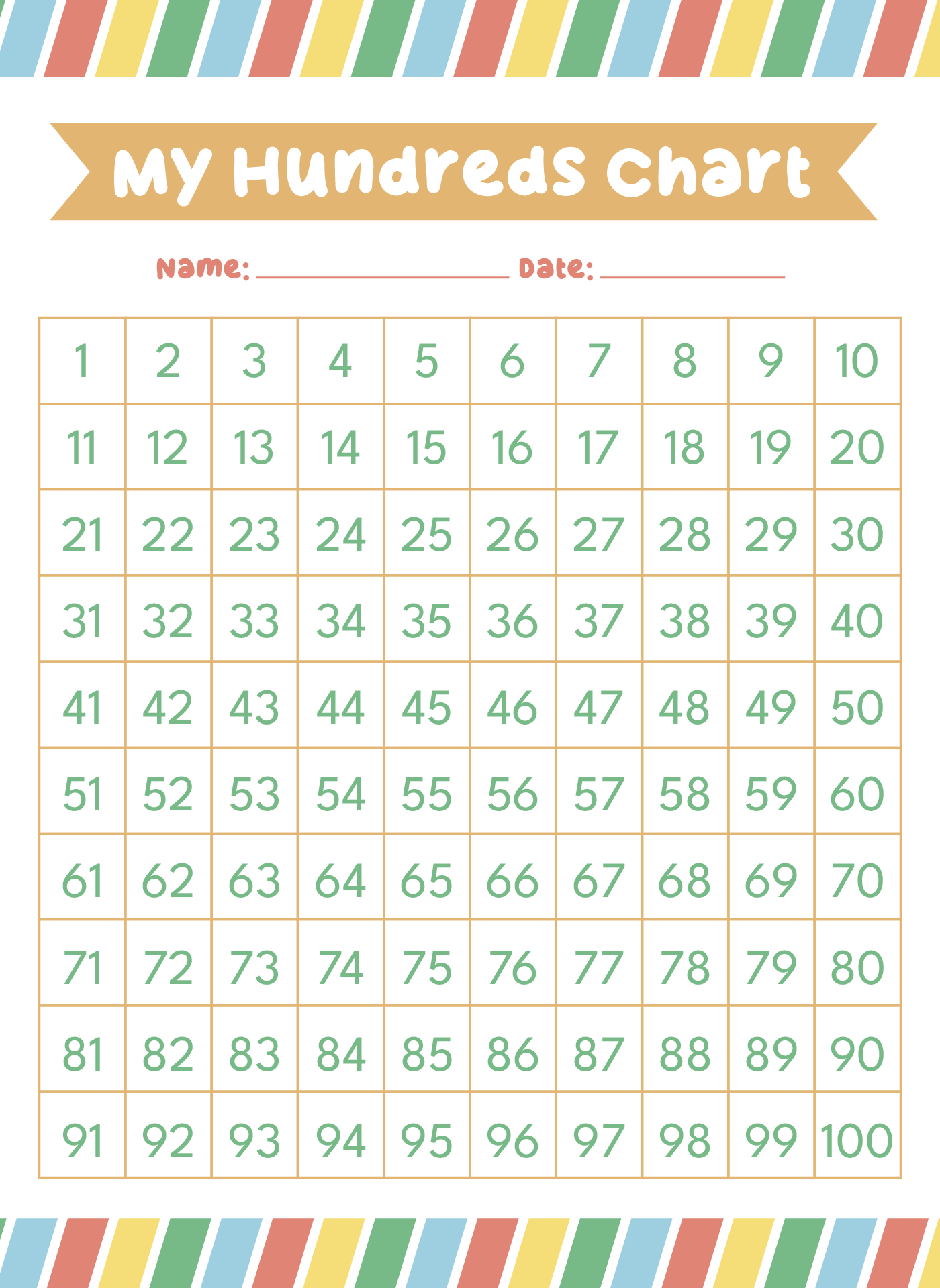 100s Chart Printable