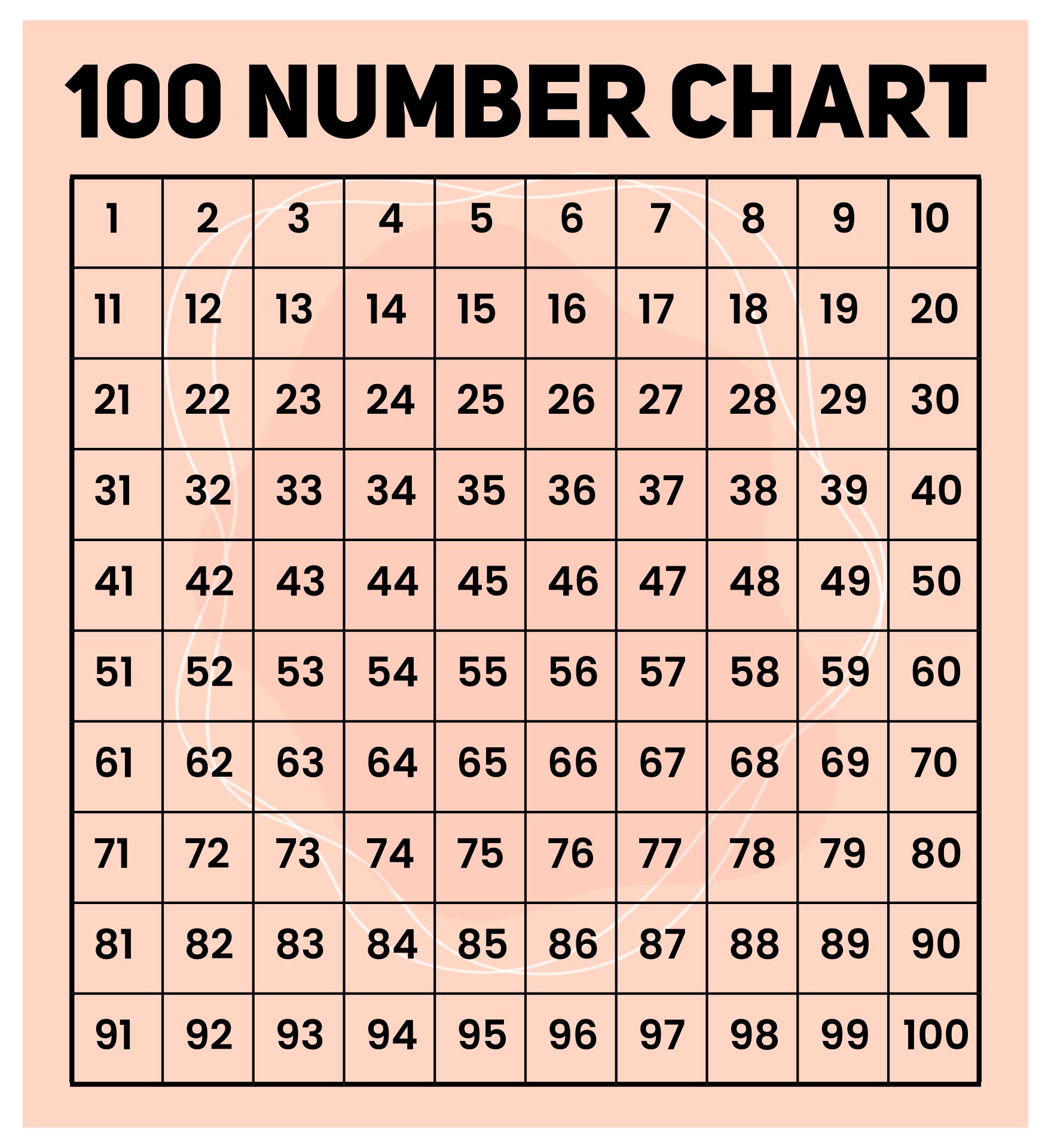 5 Best Images of 100 Number Grid Chart Printable - Free Hundred ...