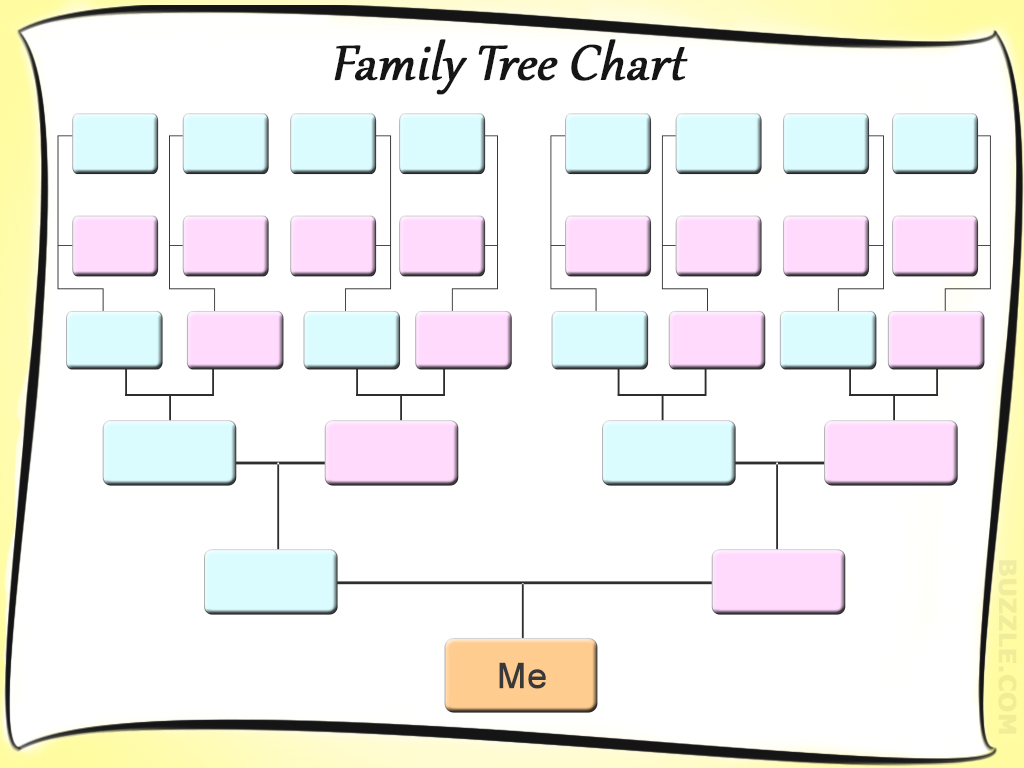 Family Tree Chart Printable