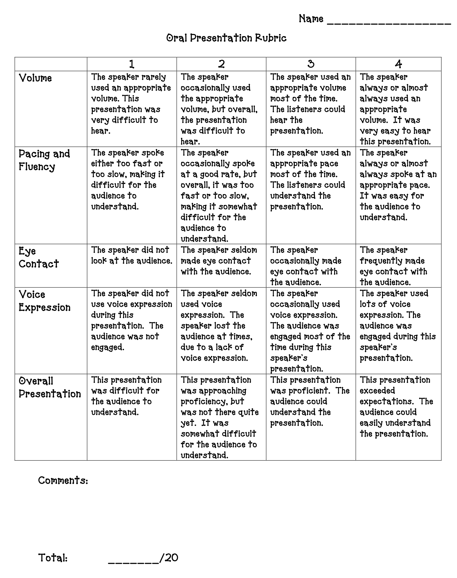 Free Printable Oral Presentation Rubric