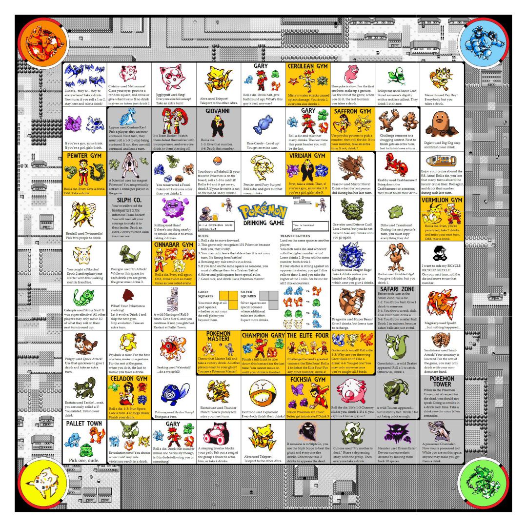 Pokemon Drinking Board Game Printable