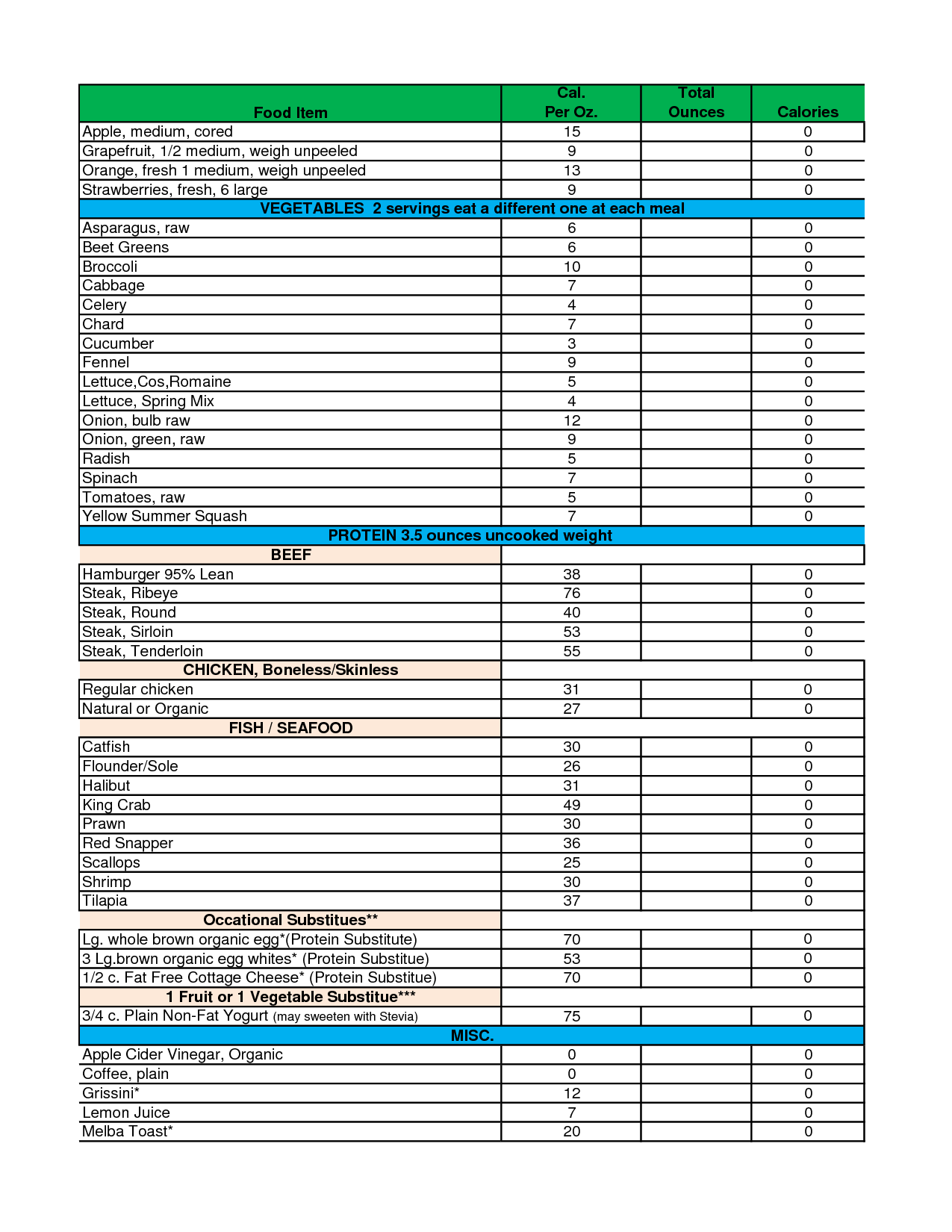 Counting Calories Worksheet