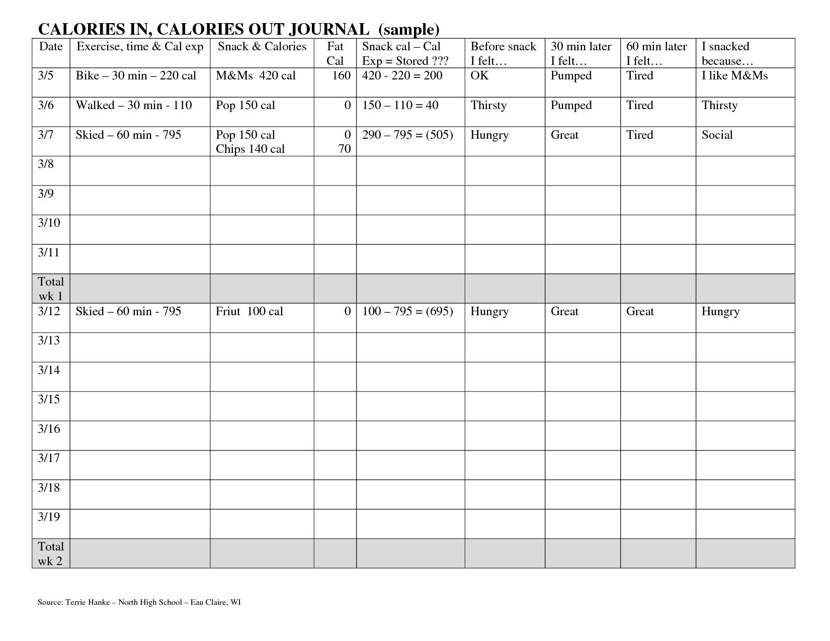 Free Printable Calorie Counter Journal Free Printable - vrogue.co