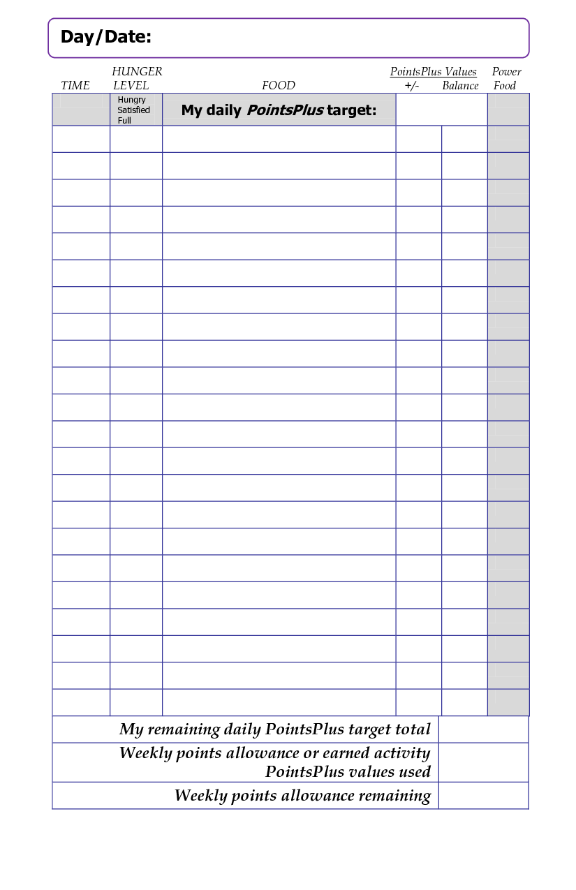 Weight Watchers Weight Chart