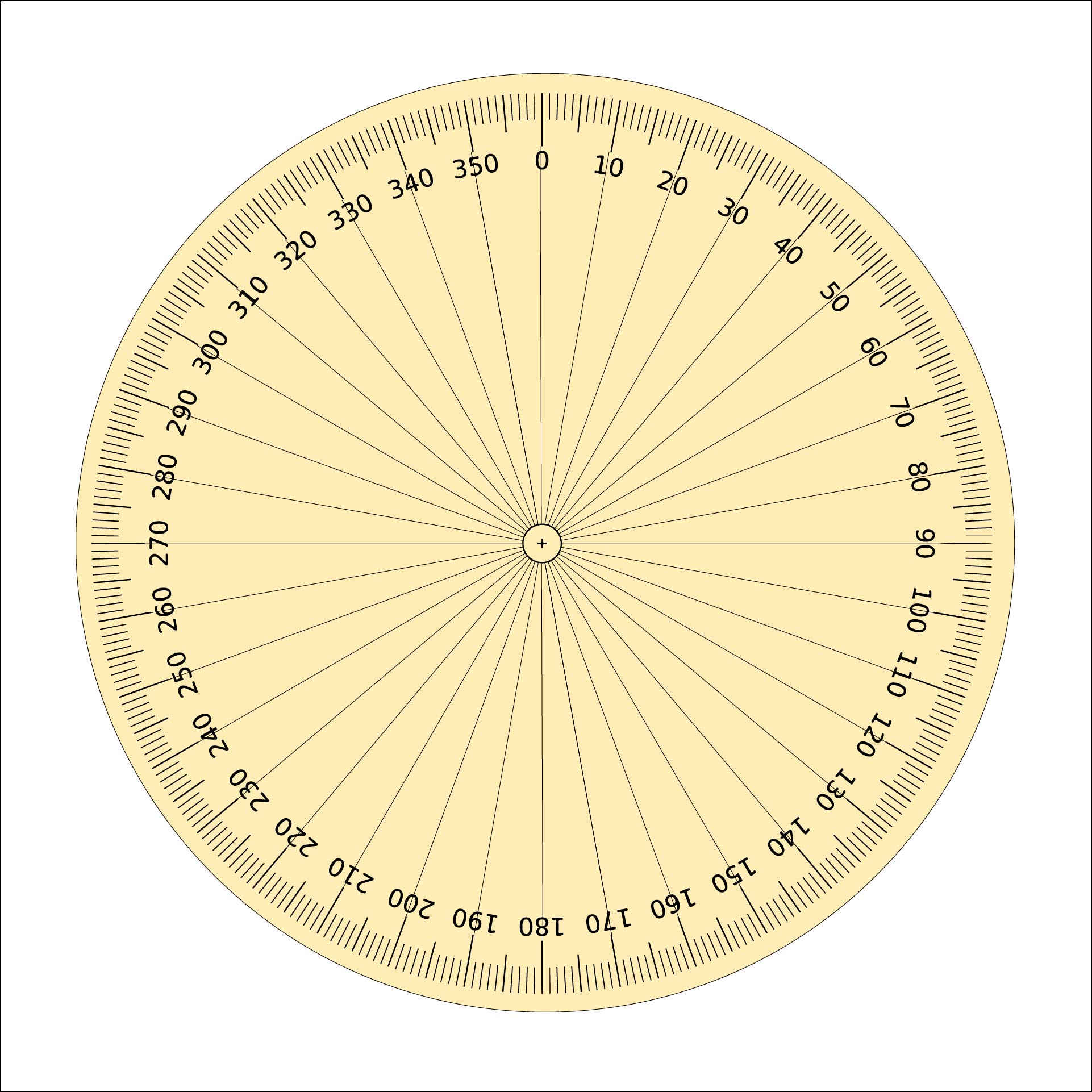 Chart Of Angles Degrees