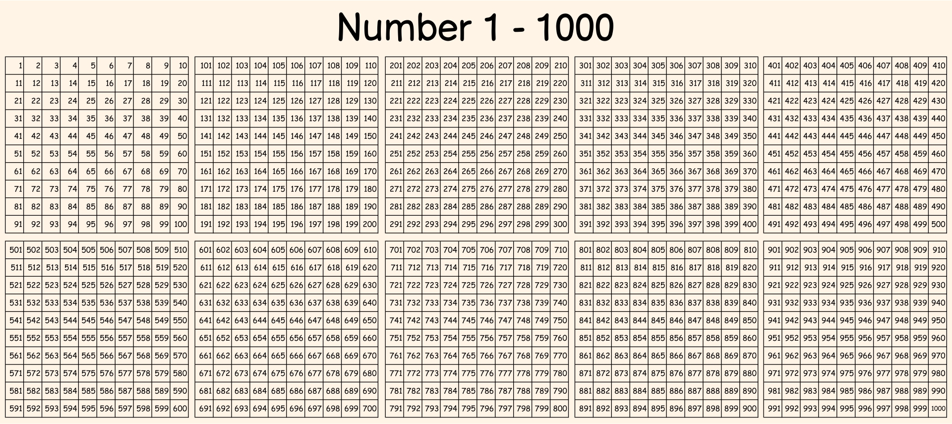 Number Chart 1 1000 Printable