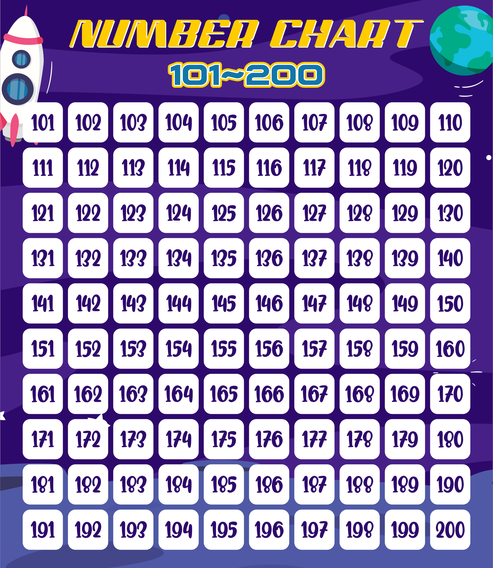 Printable Number Chart To 200 - Free Printable Charts