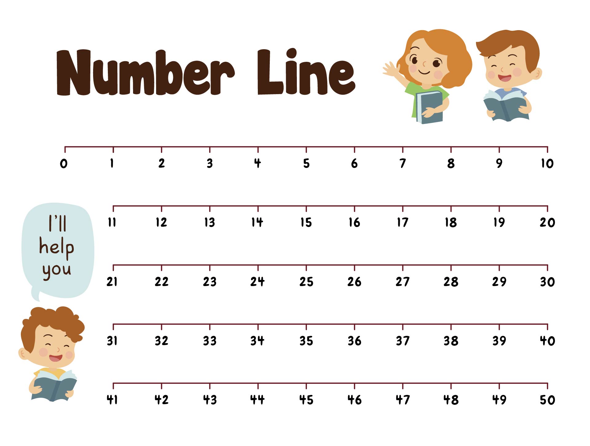 Number Line 0-100 Printable