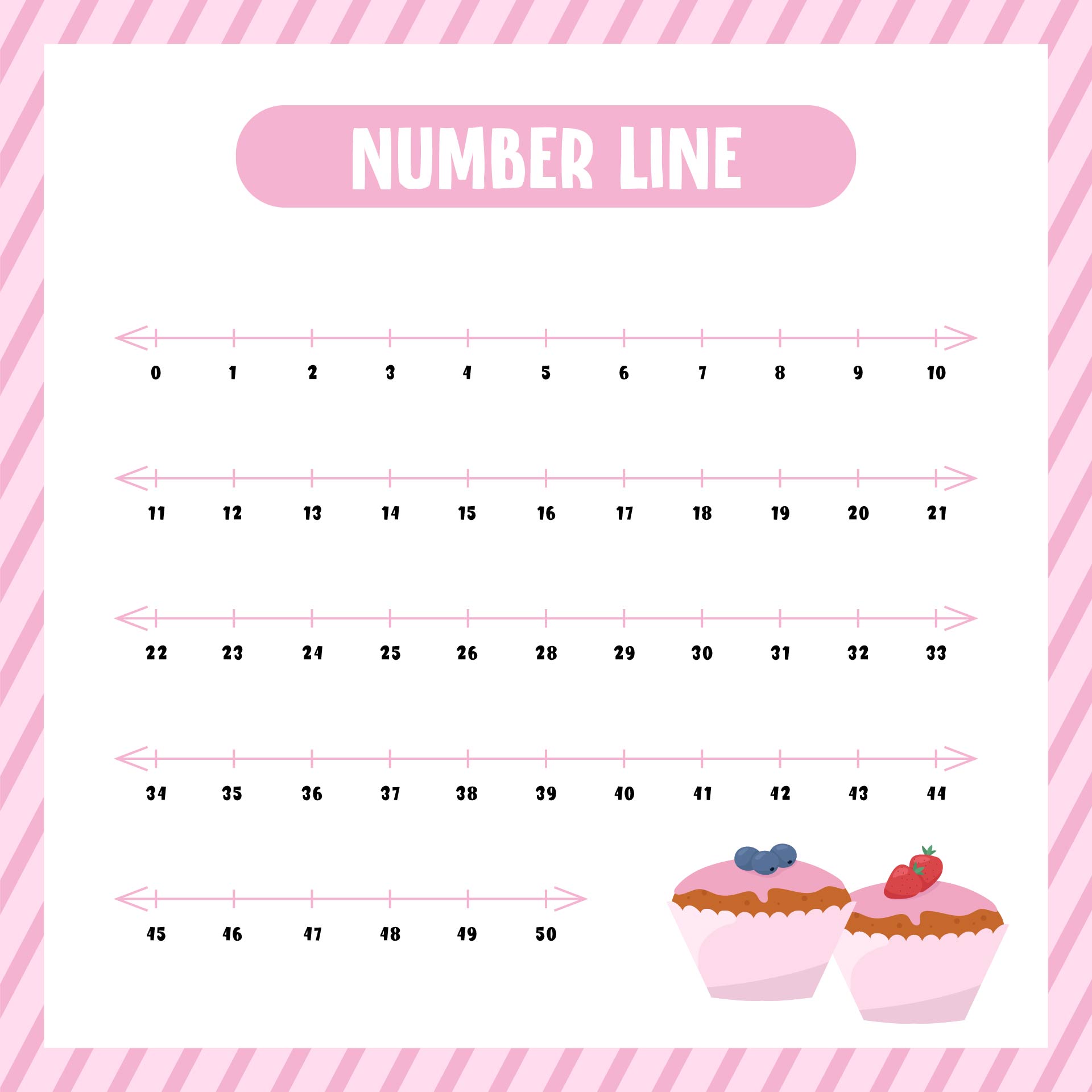 Printable Number Line 0 50