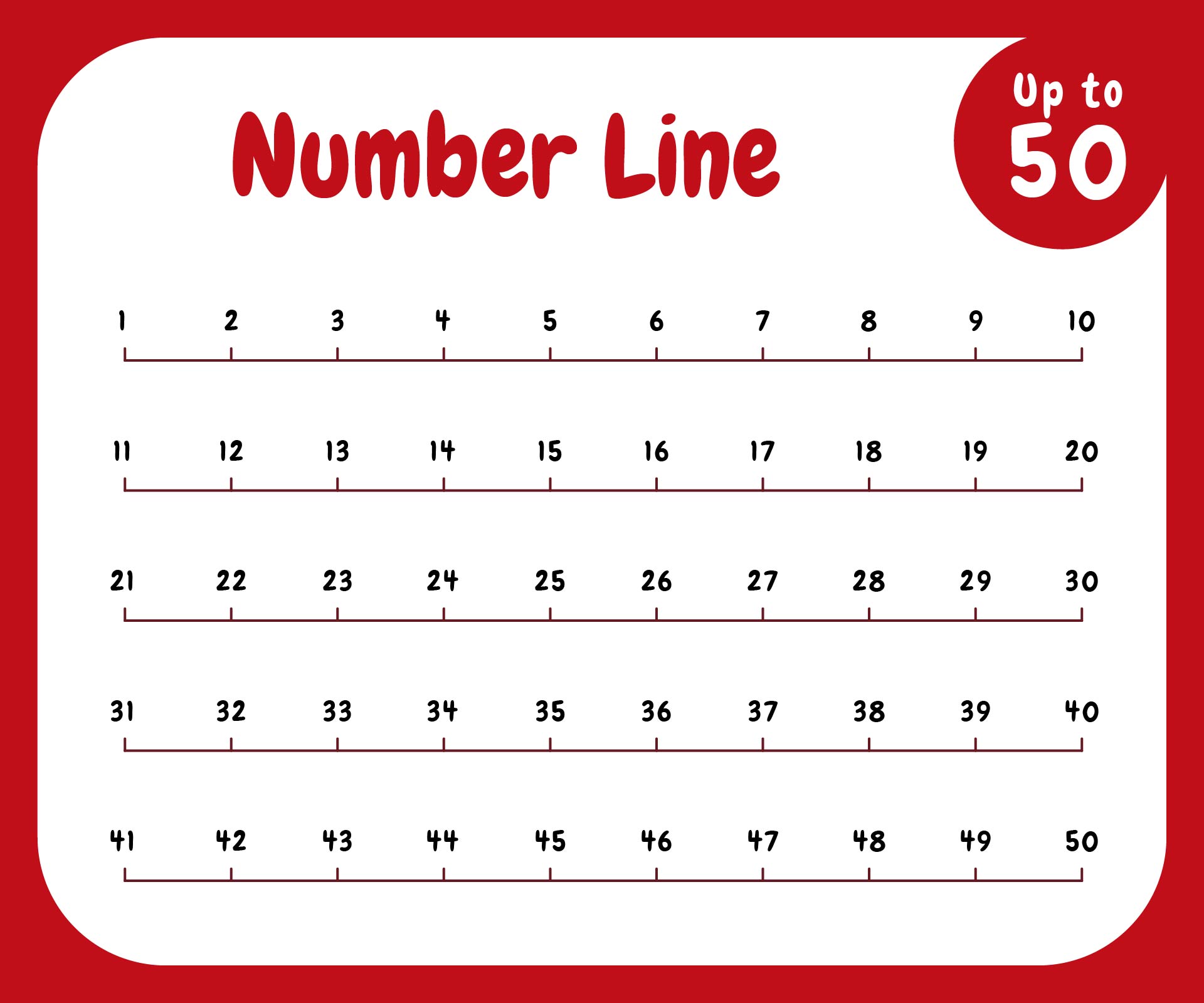 Printable Number Line to 30