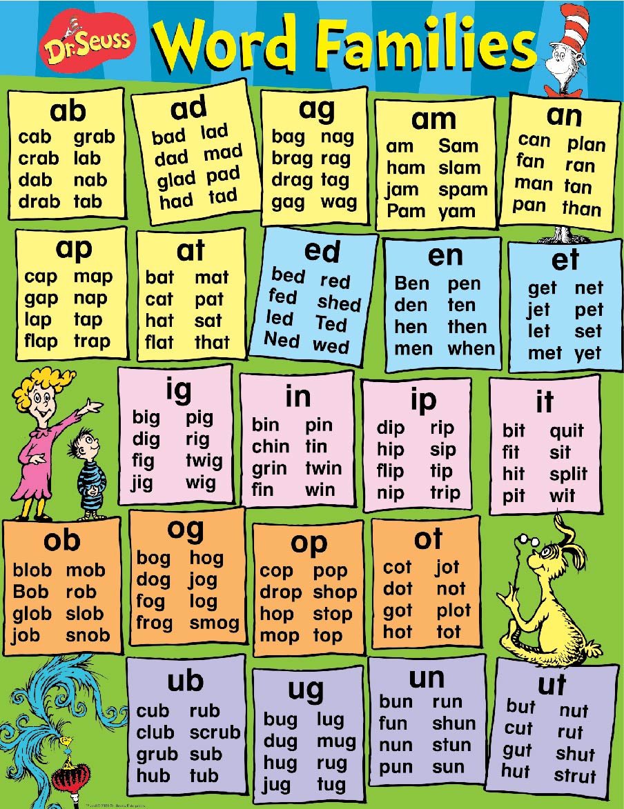 Dr. Seuss Word Families