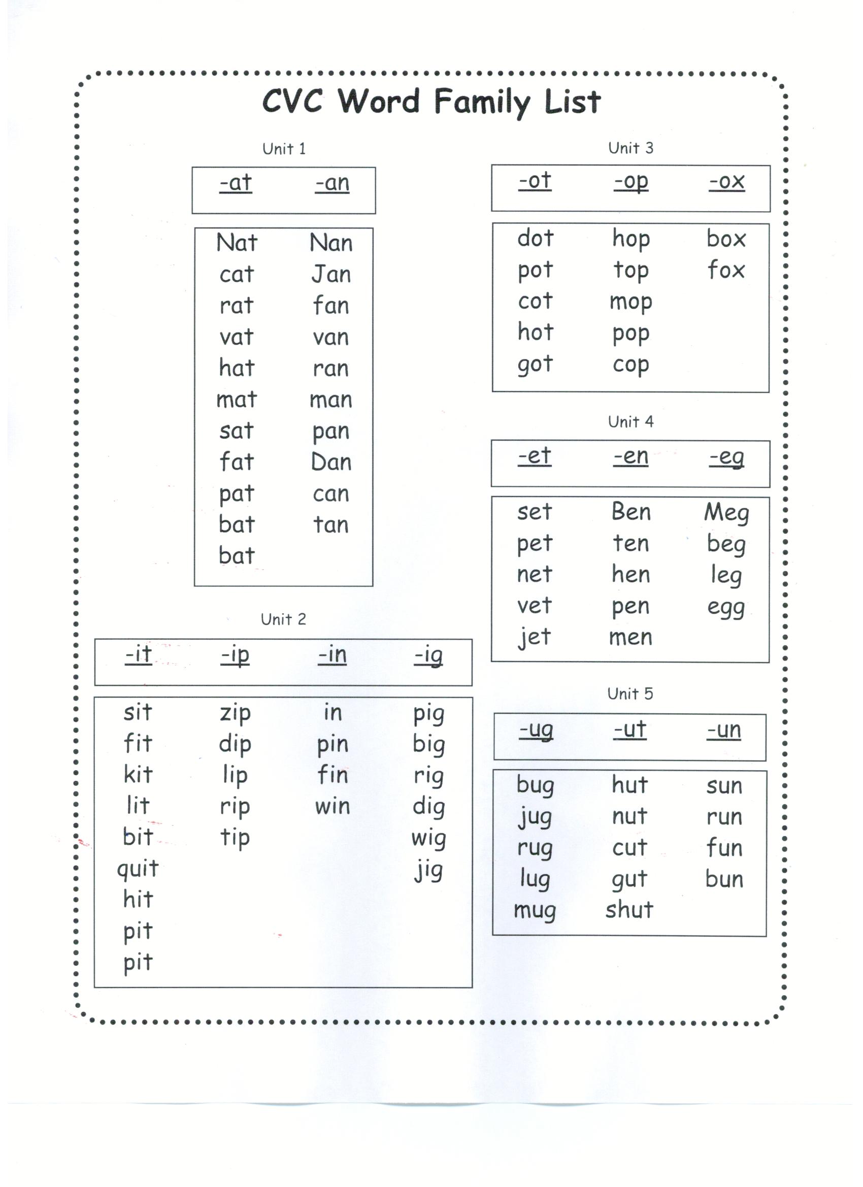 Printable Word Families List