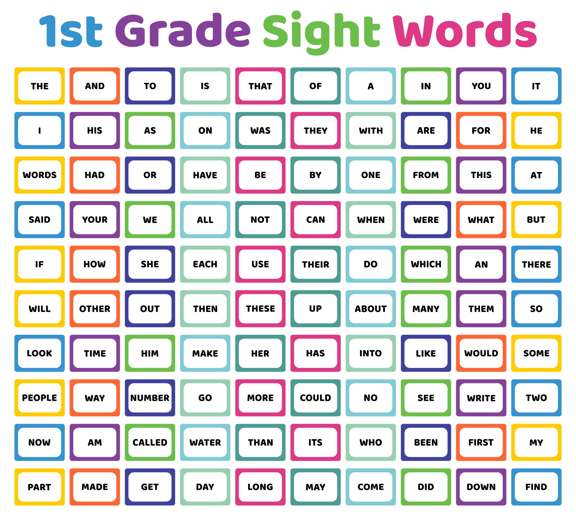 Printable Sight Words Flash Cards