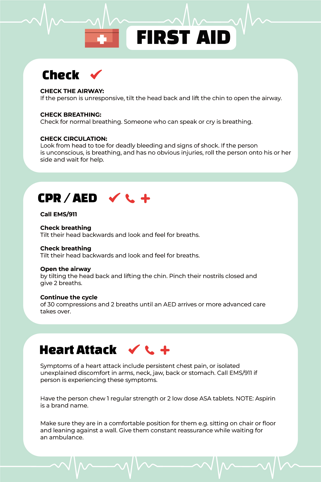 Printable First Aid Kit Checklist First Aid Chart Pdf - vrogue.co