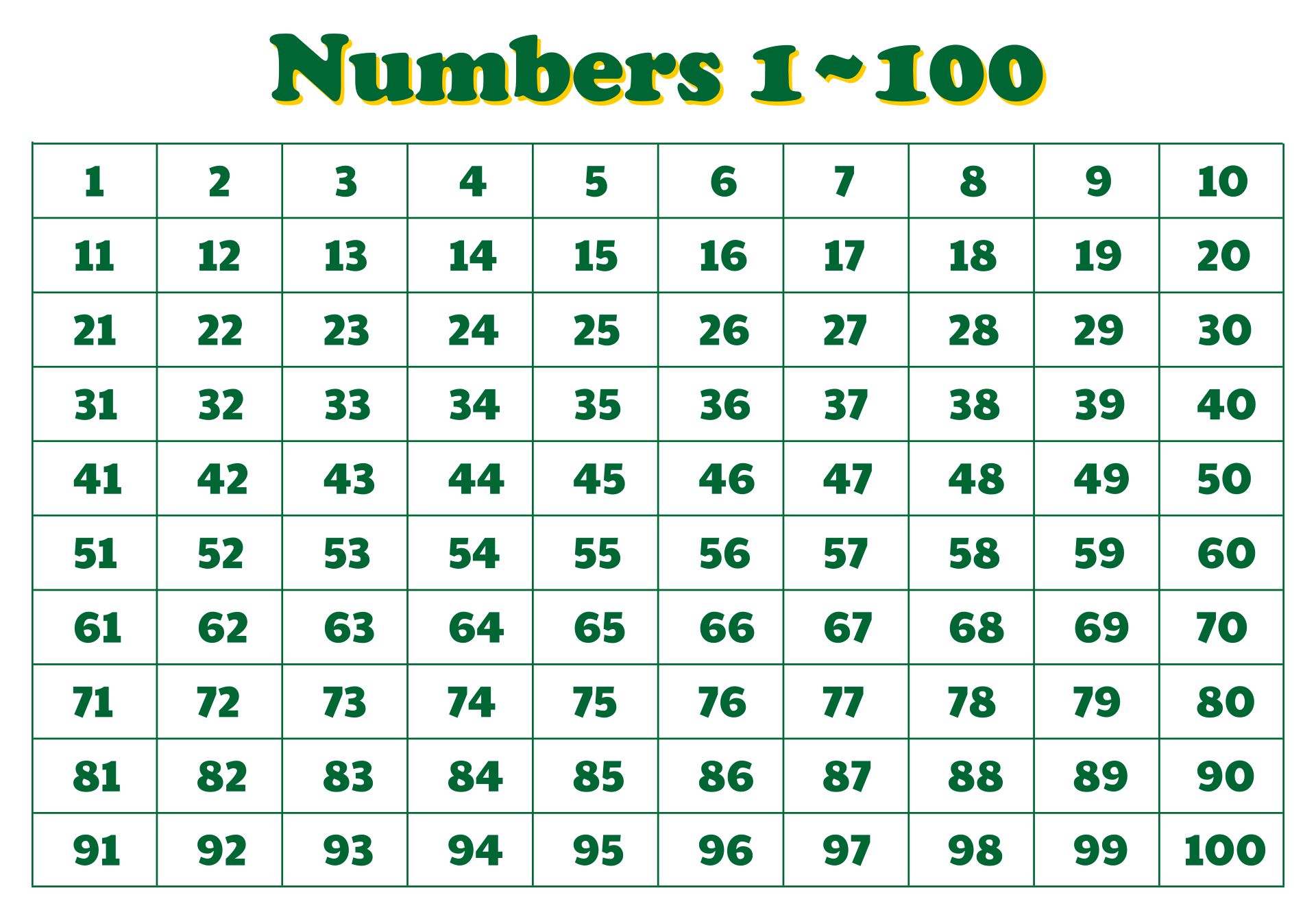 7 Best Images of Printable Number Grid - Printable Number Grid 100 ...