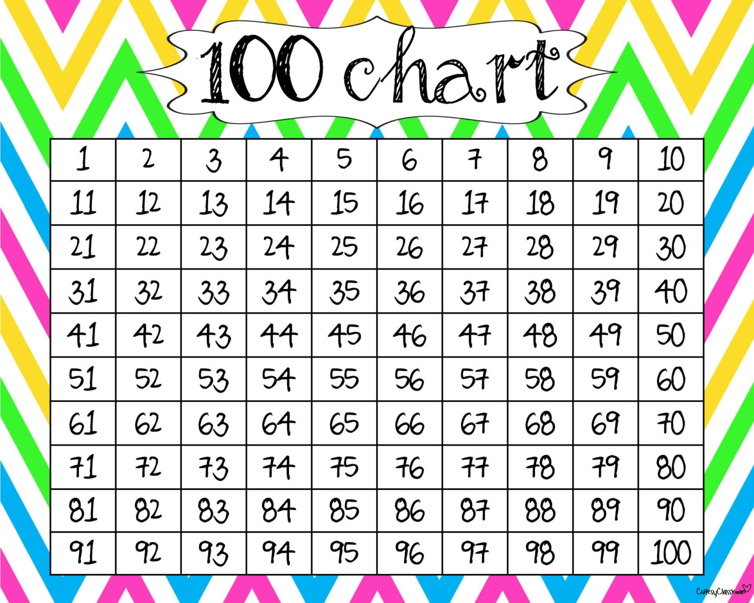 Number Chart 100-200 Free Printable