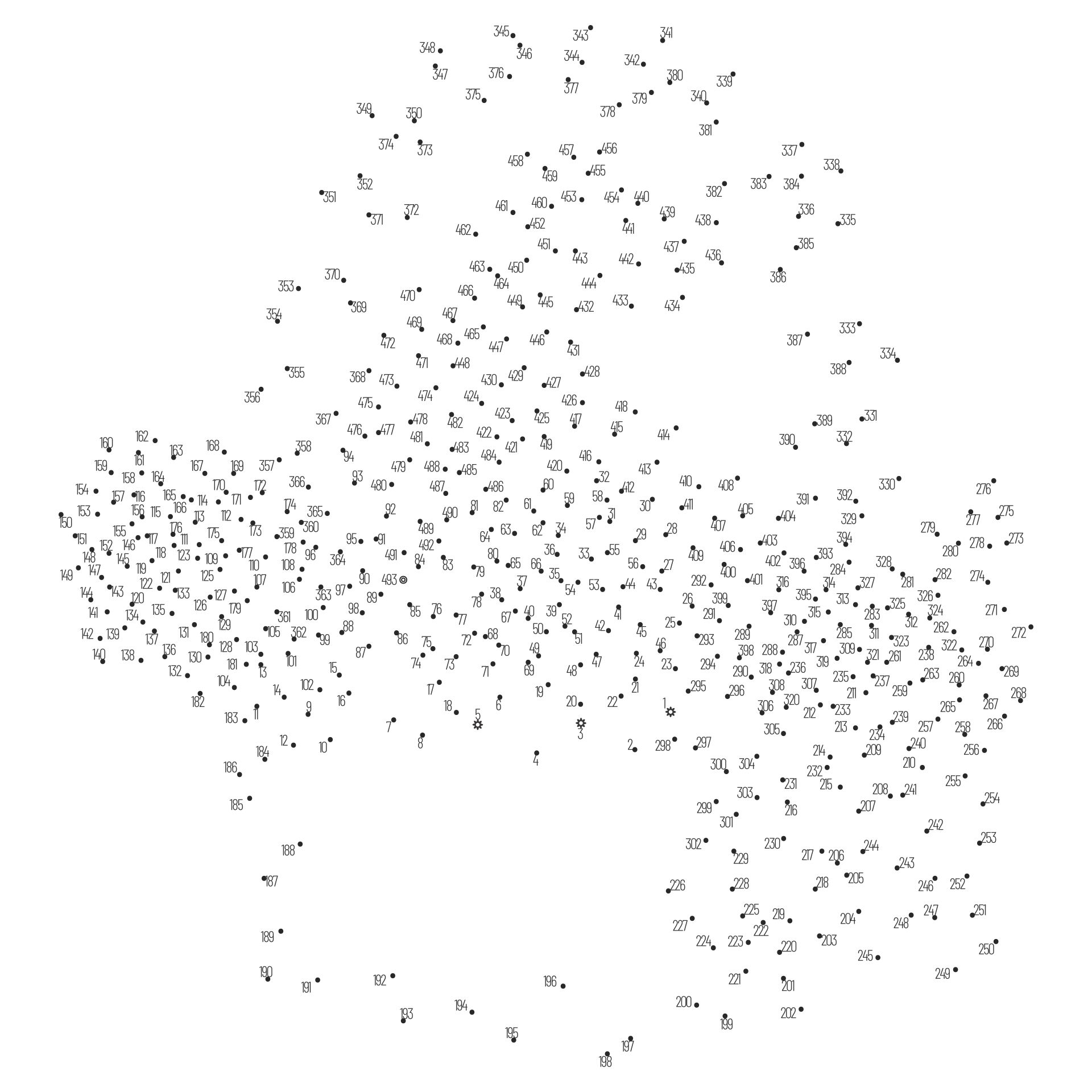 Printable Extreme Connect the Dots