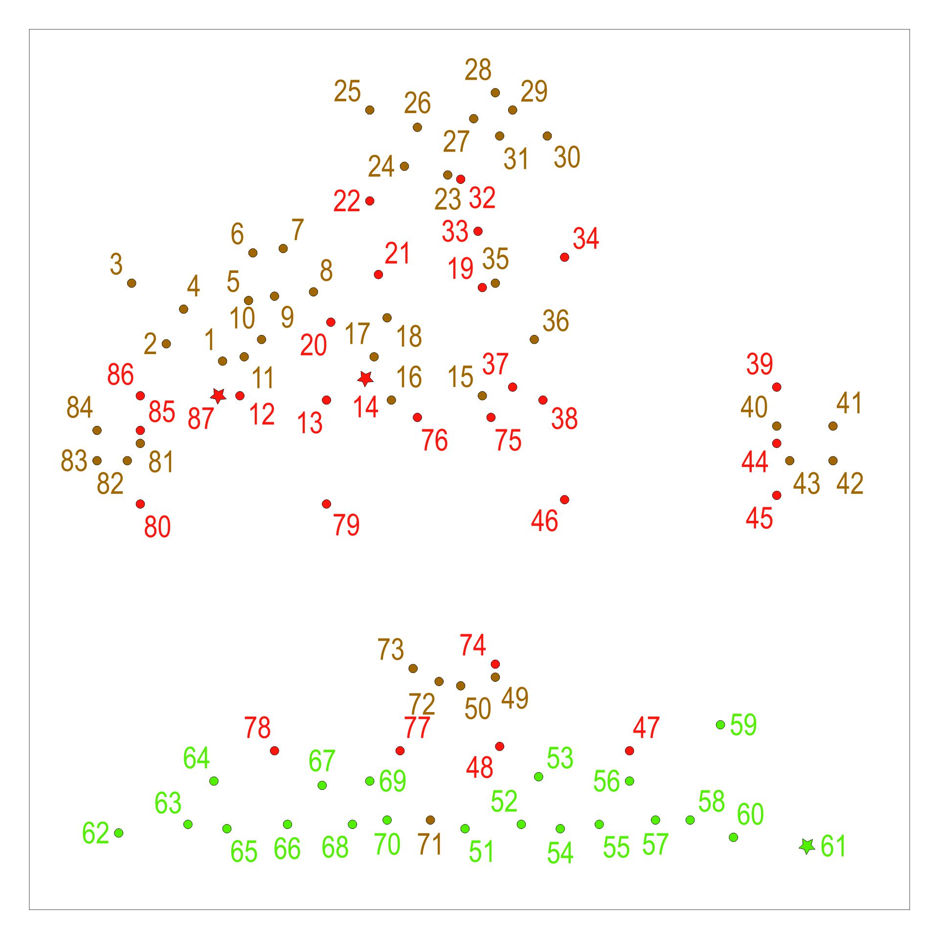 Printable Connect the Dots Puzzles