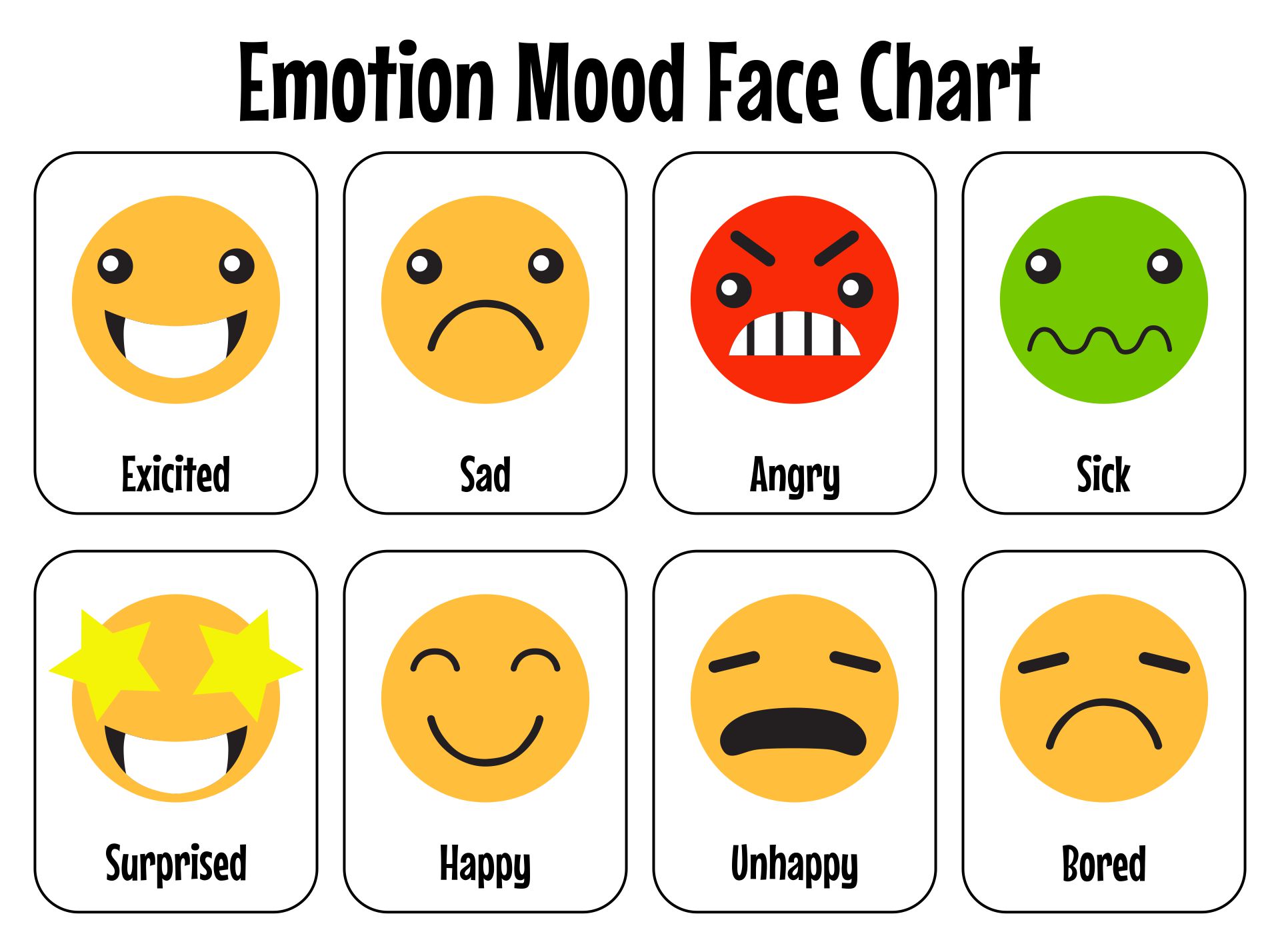 Printable Pdf Emotion Code Chart