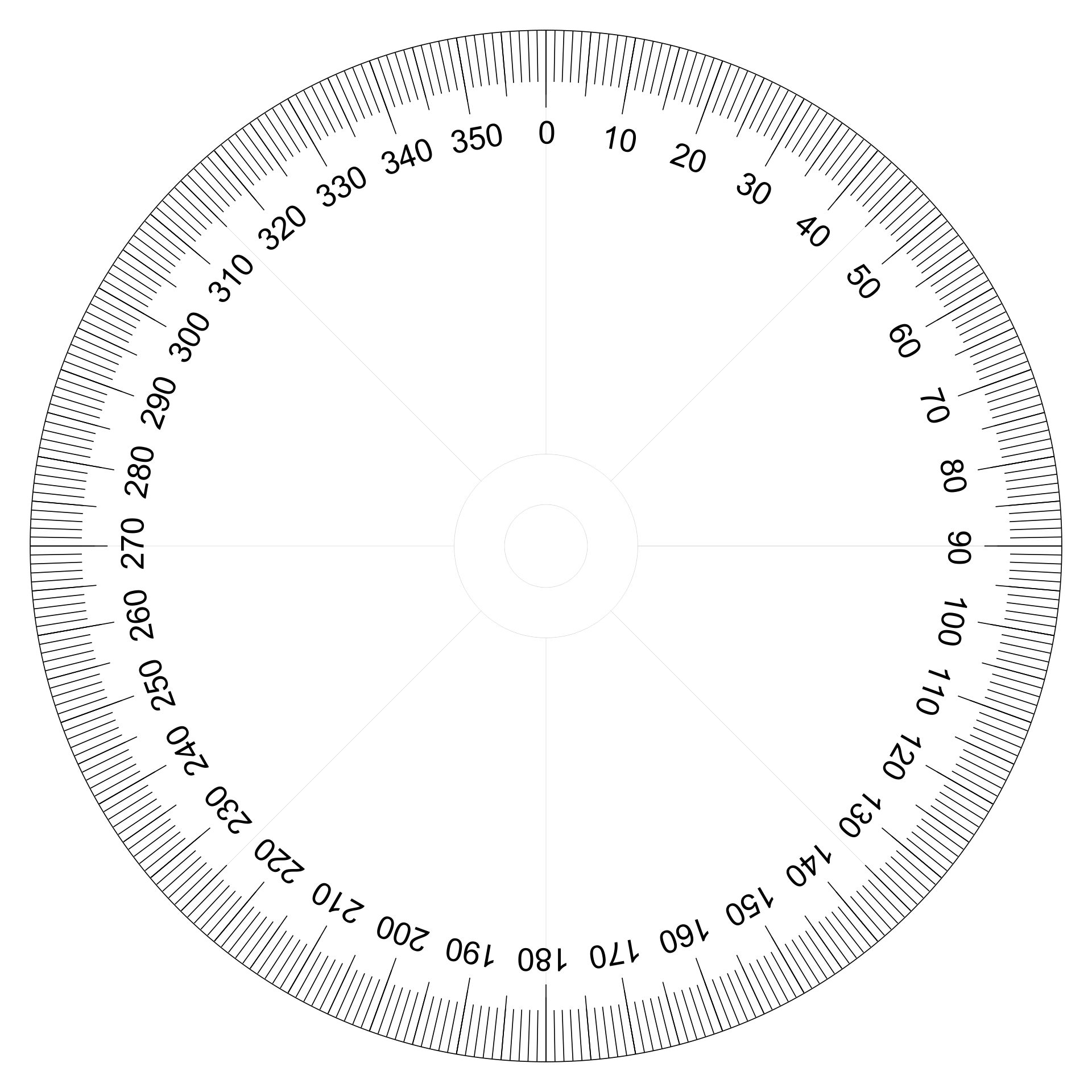 360 Degree Wheel Printable Degree Wheel Template – Your Guide to ... image.