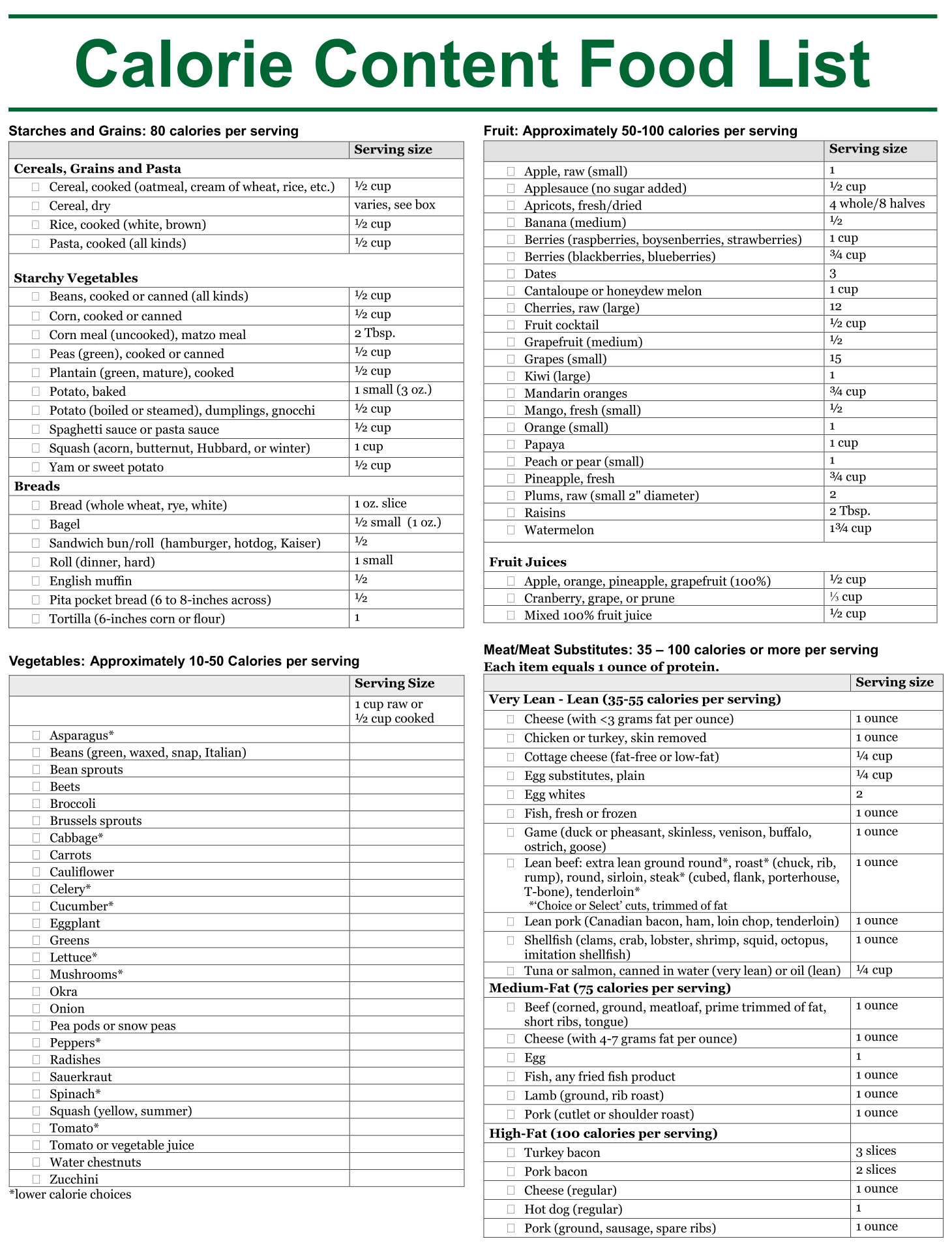 Calorie Chart For Food Printable