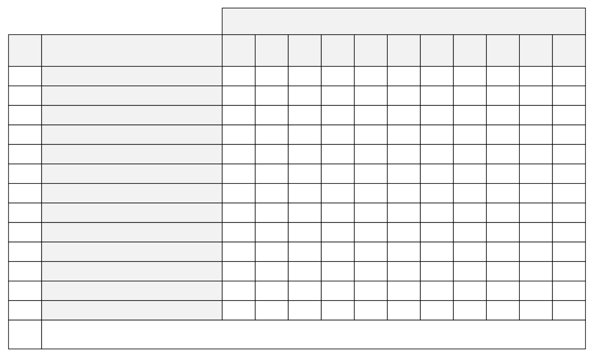 Printable Charts Blank