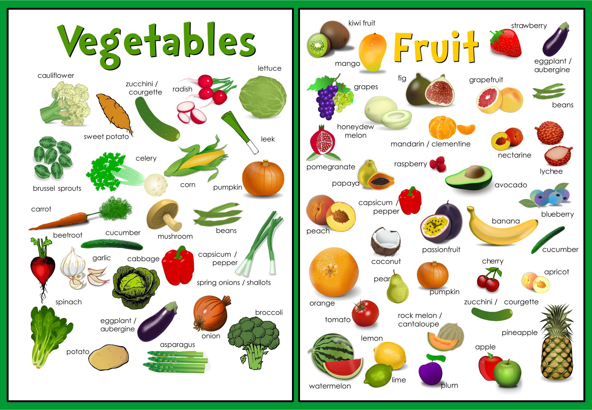 Free Printable Fruits And Vegetables