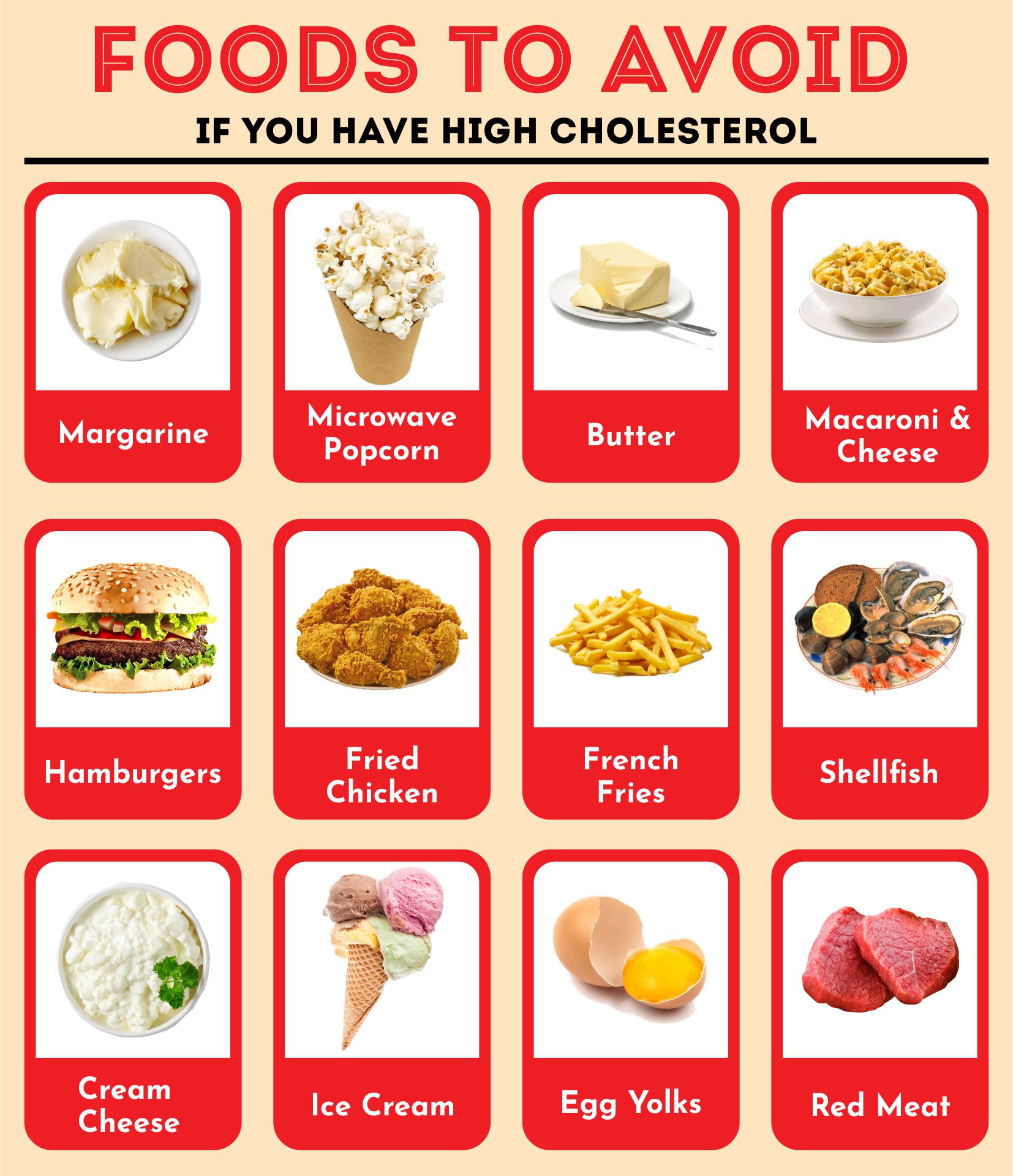 Cholesterol Food Chart 20 Free Pdf Printables Printable – NBKomputer