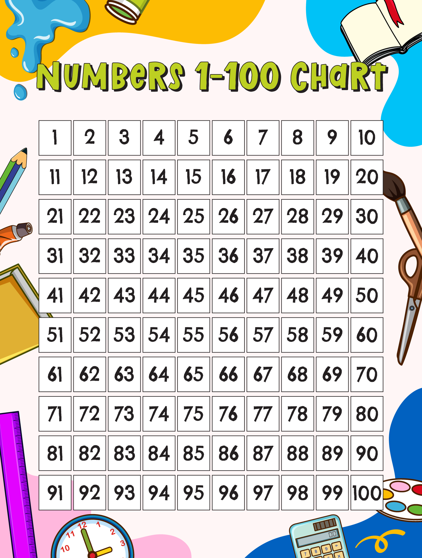 1-100 Chart - 10 Free PDF Printables | Printablee