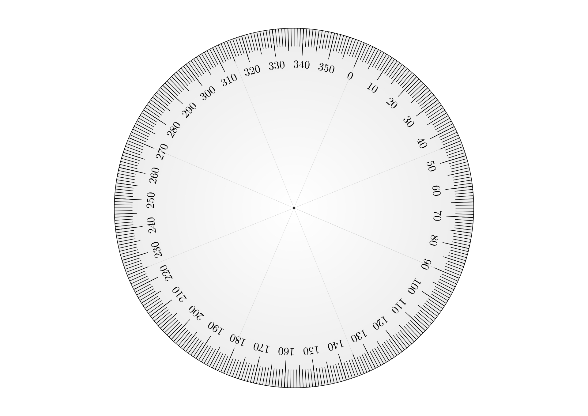 360 Degree Wheel Printable Degree Wheel Template – Telegraph