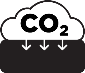 Reduced CO₂ footprint