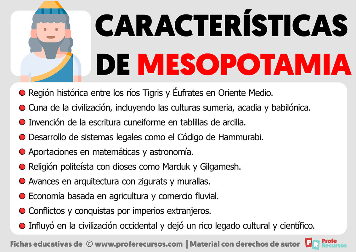 Características de Mesopotamia