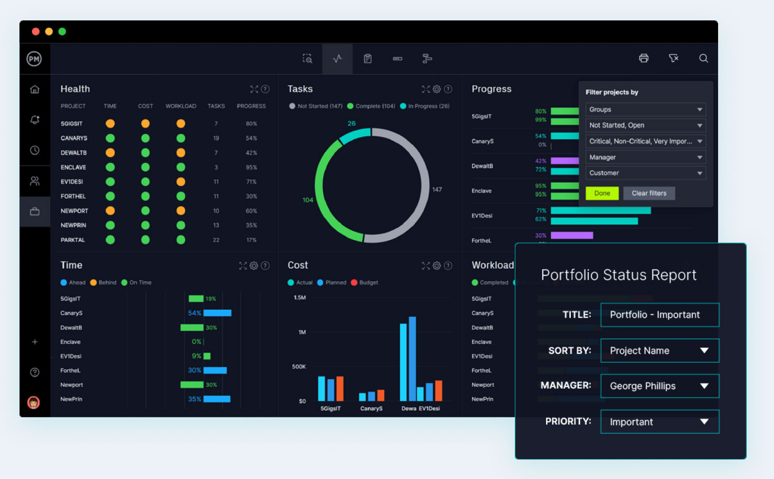 Project reports image