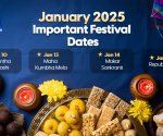 Important Festivals and Dates of January 2025