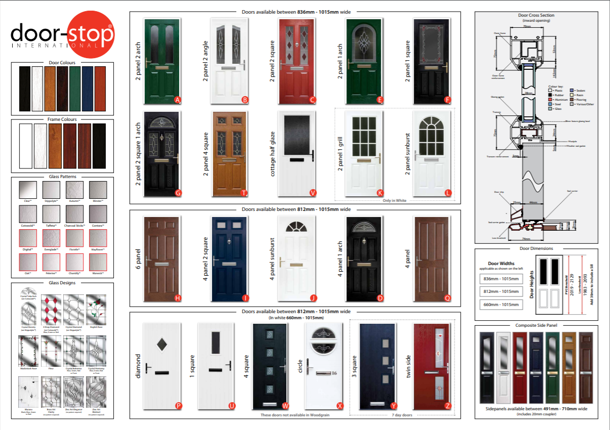 door wall chart