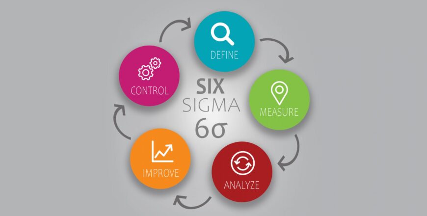 Lean Six Sigma Green Belt – Certificate Course – QGlobal Academy