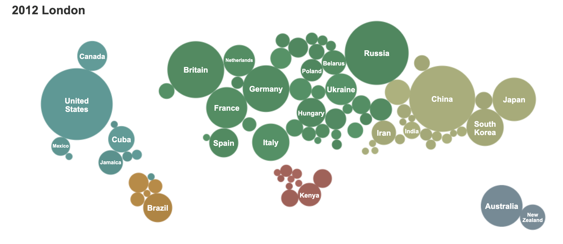 Data Visualization: 3 Ways to Make Your Qualitative Reports Pop - QRCA