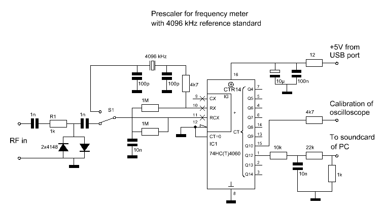 A SIMPLE FREQUENCY METER